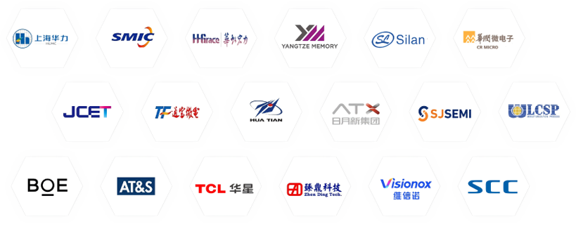 晶圓|先進封裝應用|封測系列